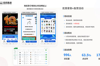 營銷拓客教育案例-舞時舞刻